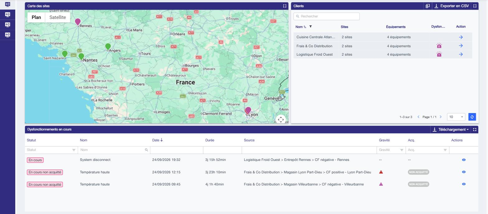 Page Supervision du parc : carte des sites, liste des clients avec indicateur de dysfonctionnements, dysfonctionnements en cours