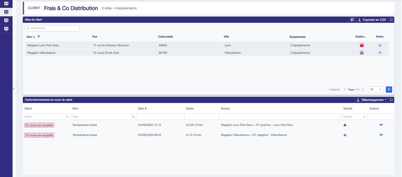 Page Vue client : liste des sites du client Frais & Co Distribution et dysfonctionnements en cours