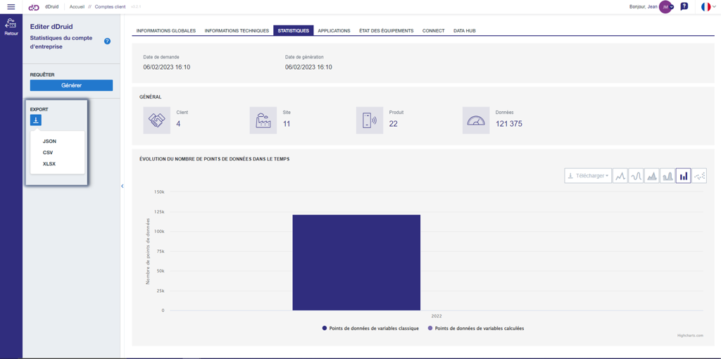 Nouveau format - Vue admin