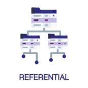 Module Référentiel